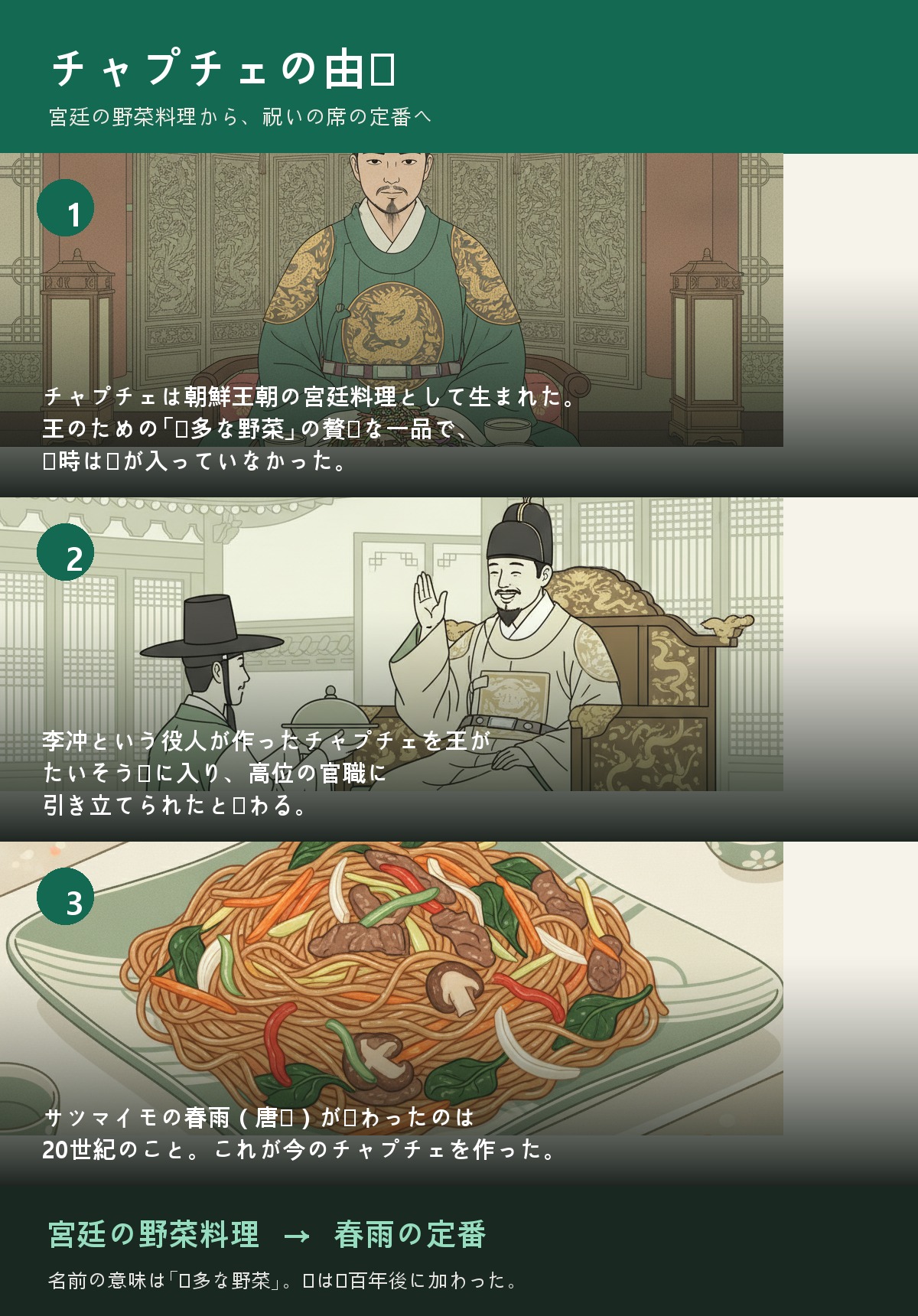 チャプチェ(韓国の春雨料理)の由来 — 朝鮮王朝の宮廷料理から