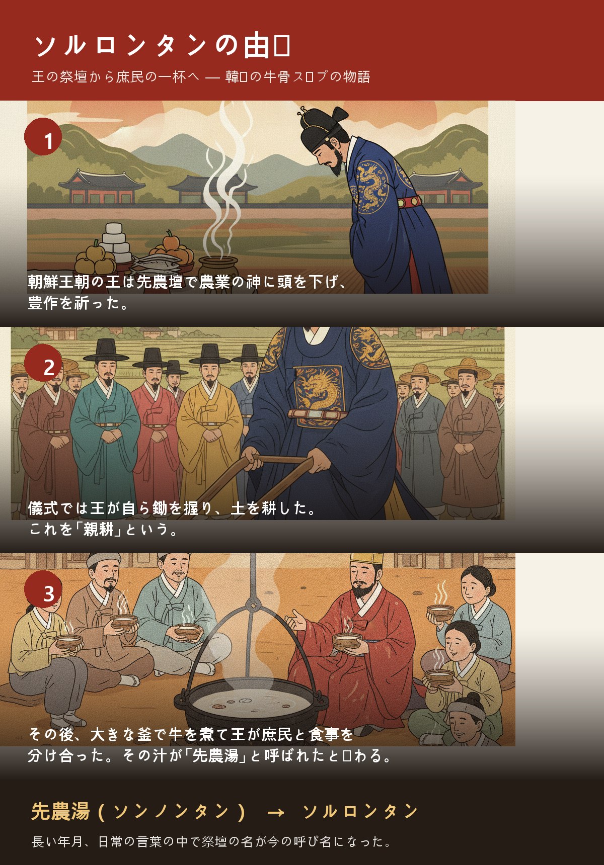 ソルロンタン（韓国の牛骨スープ）の由来 — 朝鮮王朝の先農壇の祭祀から