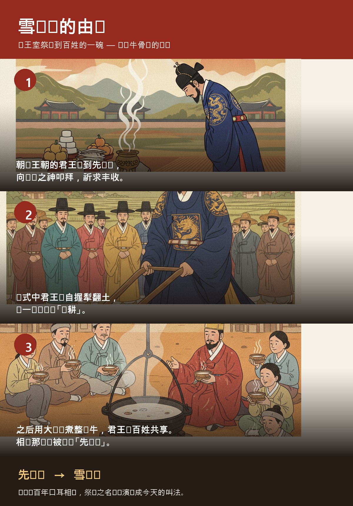 雪浓汤（韩国牛骨汤）的由来 — 源自朝鲜王朝先农坛的祭祀