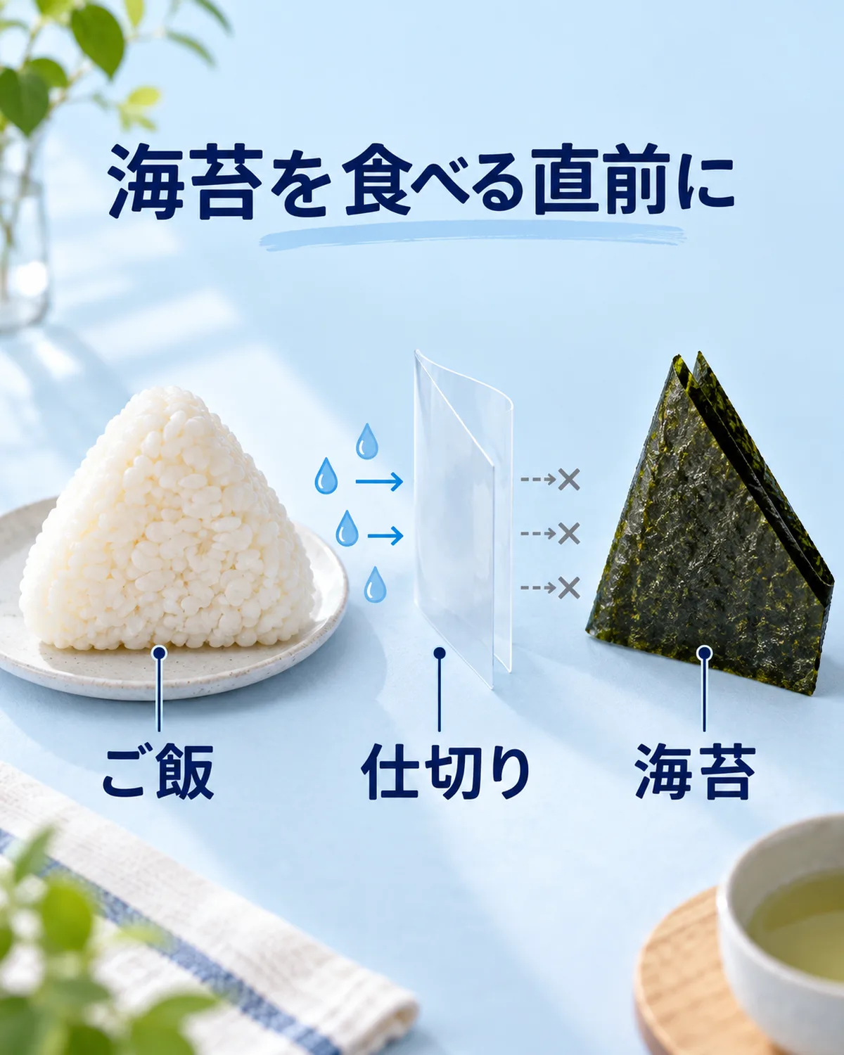 包装の仕切りがご飯の水分と海苔を隔て、開封するまで直接触れないようにする。