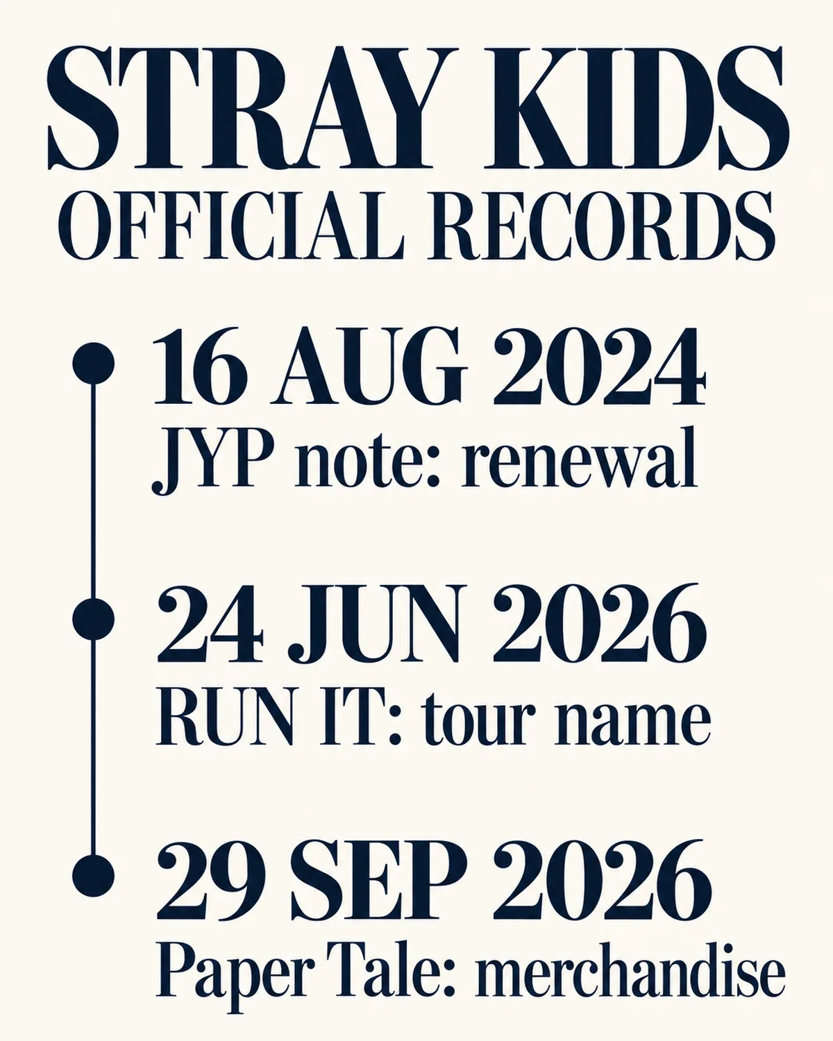 Renewal, a named tour and merchandise are distinct types of announcements.