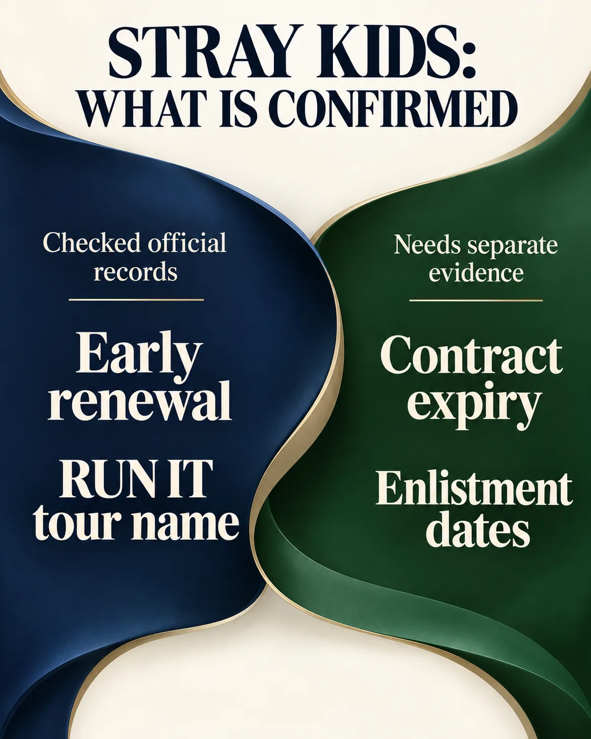A release announcement does not disclose contract terms or future enlistment dates.