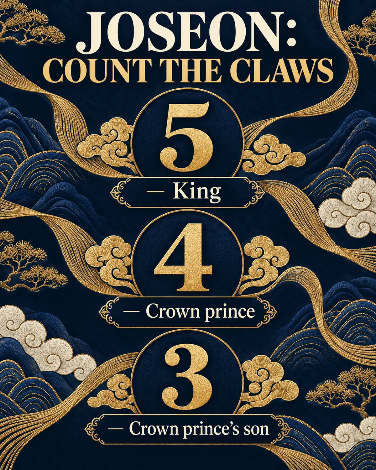 Gonryongpo insignia distinguish five claws for the king, four for the crown prince and three for the crown prince’s son.