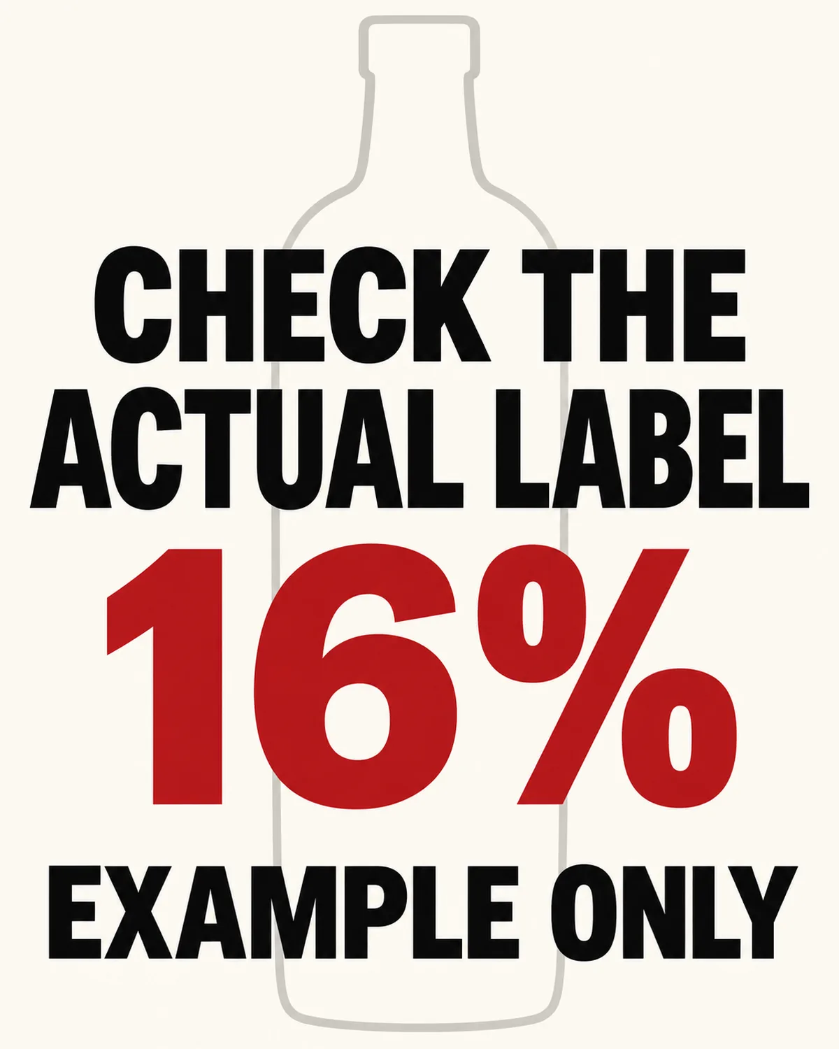 Use the actual product’s label rather than assuming one strength for all soju.