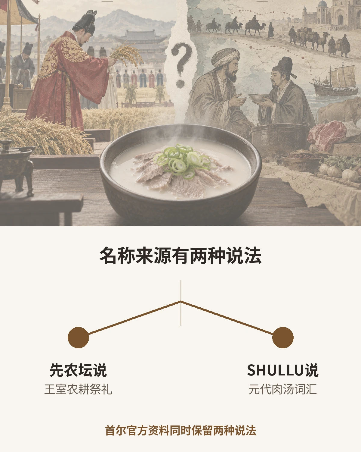 雪浓汤名称来源的先农坛说与shullu说