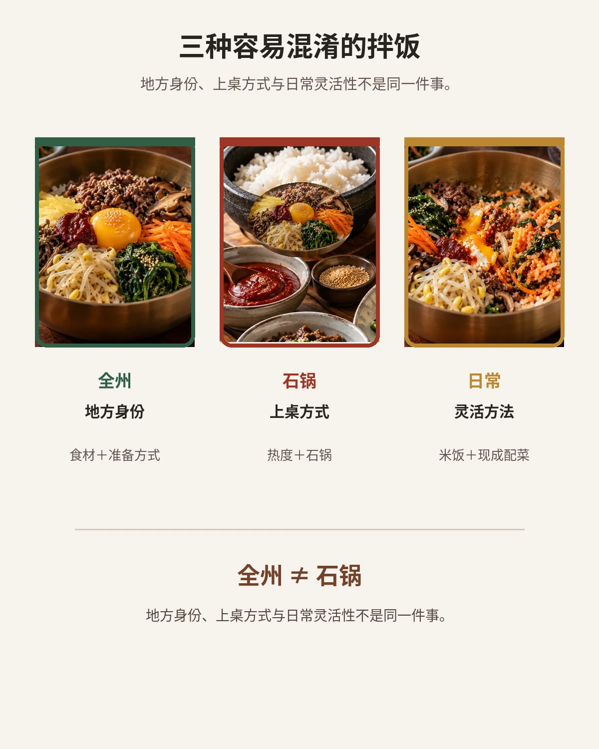 全州拌饭、石锅拌饭和日常拌饭的区别